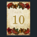 Fall Leaves Wedding Table Number Cards<br><div class="desc">The "Fall Leaves Wedding Table Number Card" is part of the "Fall Leaves Wedding Collection", which is perfect for any couple planning a rustic autumn wedding celebration. This table number template can easily be personalised by adding your custom wording to the "Edit this design template" section. You can also click...</div>