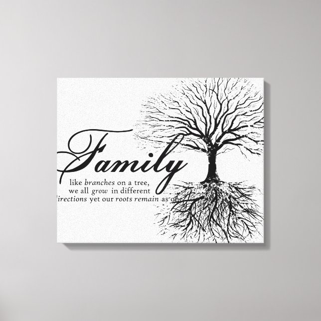 Family Canvas Print (Front)