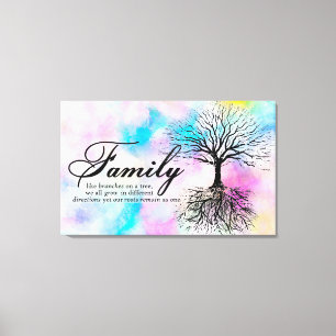 Family Canvas Print