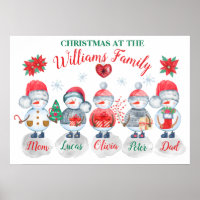 Family Christmas art Watercolor snowmen