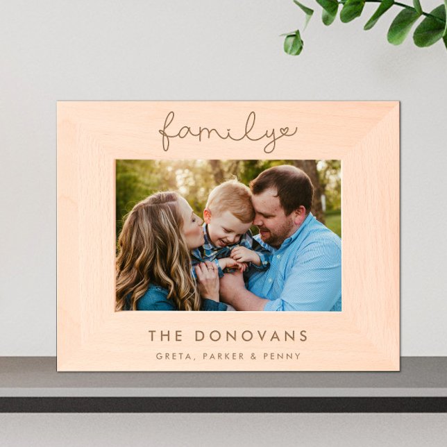 Family Cute Whimsical Personalised Etched Frames (Creator Uploaded)