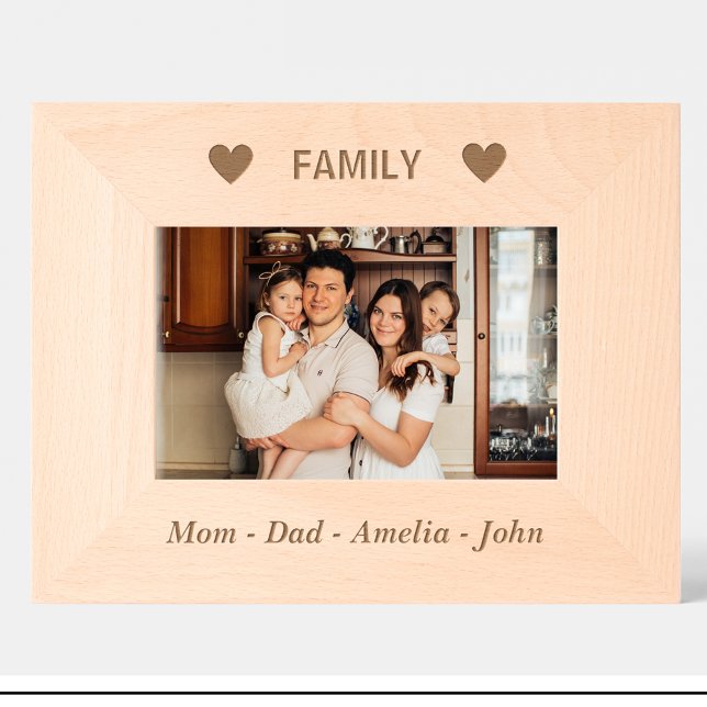 Family Name Personalised wooden picture frame  (Creator Uploaded)