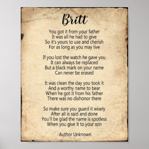Family Name Poem Poster