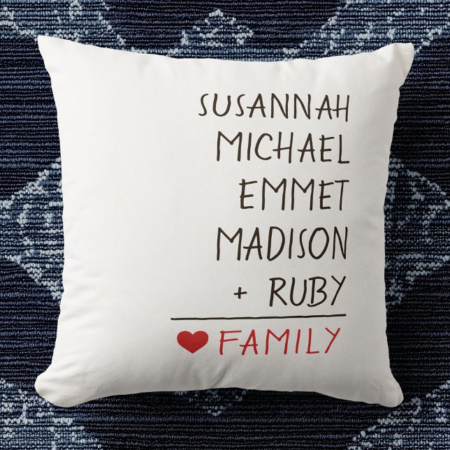 Family Names Math for Family of Five Cushion (Creator Uploaded)