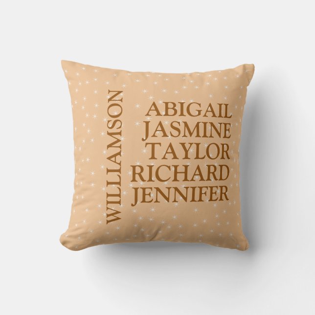 Family Parents Children Kids Names Surname Throw P Cushion (Front)