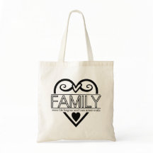 Family Quote – “Where Life Begins and Love Never E