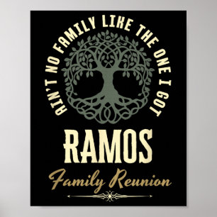 Family Reunion 2025 Matching Design - Ramos Poster