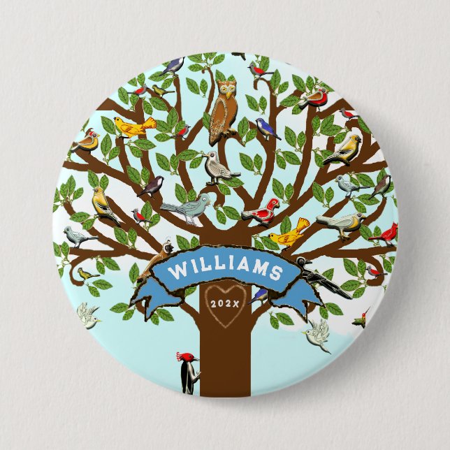 Family Reunion Collectable 7.5 Cm Round Badge (Front)