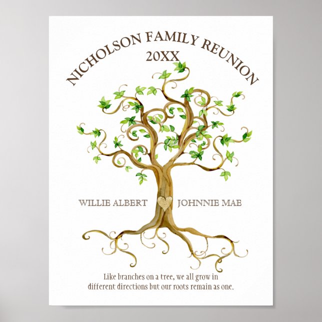 Family Reunion Swirl Tree Roots Watercolor Names Poster (Front)