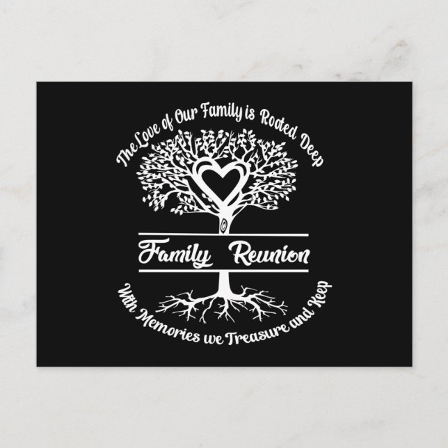 Family Reunion The Love Of Our Family Postcard (Front)