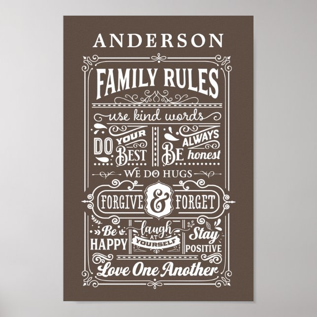 Family Rules House Rules Personalised Family Name  Poster (Front)
