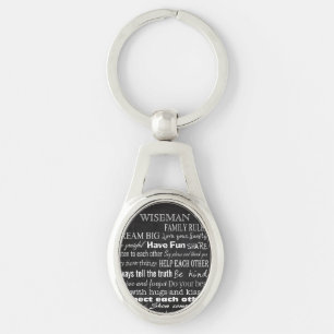 Family Rules Last Name Personalised Cust Key Chain