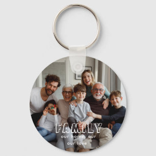 Family Script Collage Chic  Key Ring