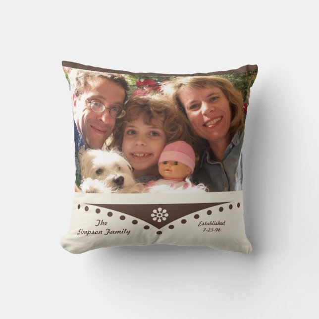 Family Throw Pillow -- Family Picture (Front)