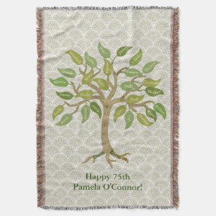 Family Tree 27 Leaf Throw Blanket
