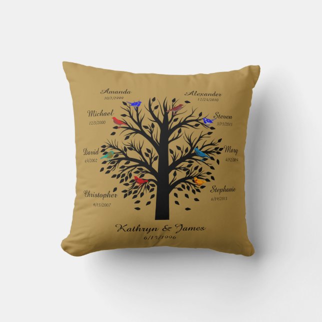 Family Tree, Black Tree on Gold, 8 Names & Dates Cushion (Front)