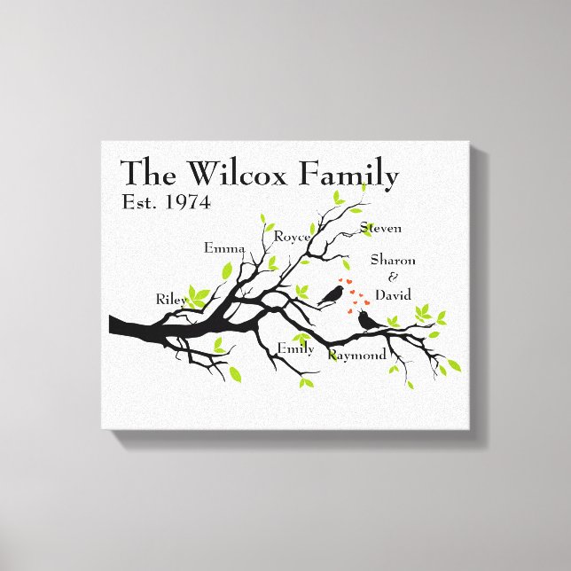 Family Tree Custom canvas (Front)