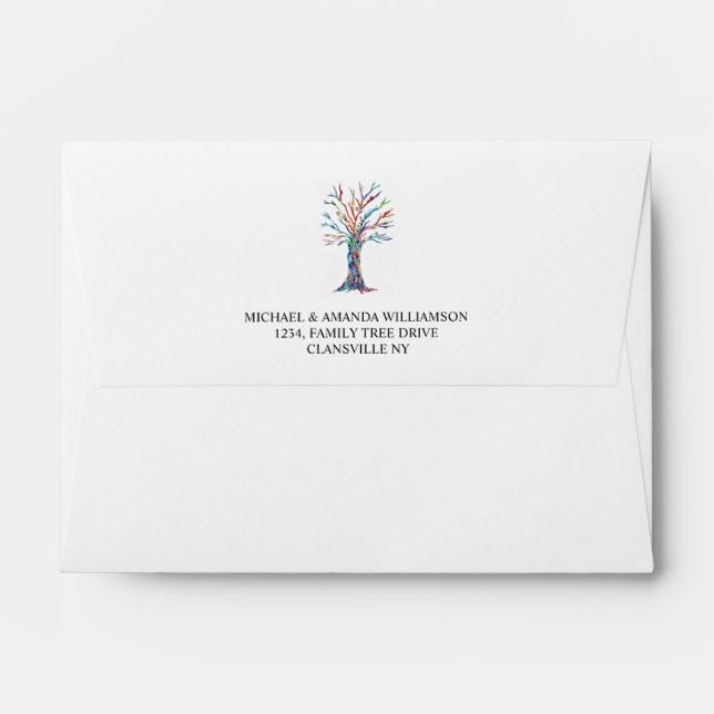 Family Tree Family Reunion Envelope (Back (Top Flap))