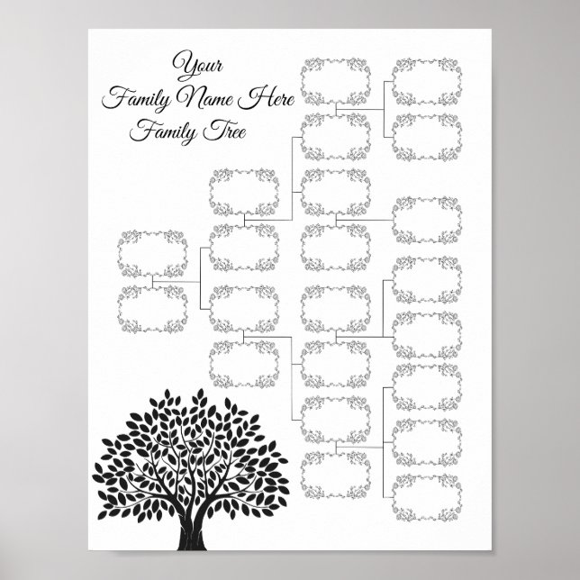 Family Tree Genealogy  Lineage Instant Download Poster (Front)