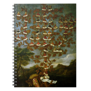 Family Tree of the Cornaro Family Spiral Notebook