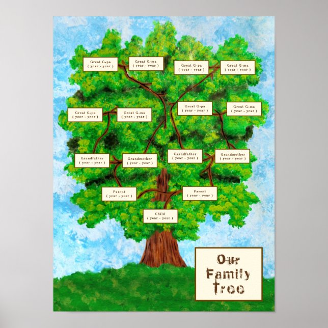 Family Tree One Child Poster (Front)