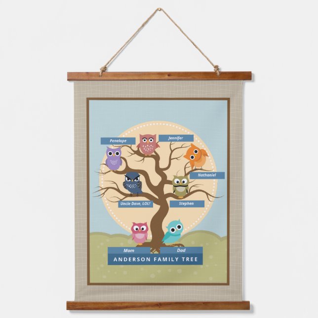 Family Tree Personalised Monogram Hanging Tapestry (Front)