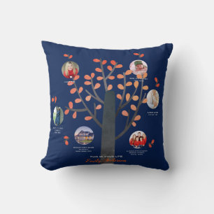 Family Tree Photo Collage Gift - ADD MILESTONES Cushion