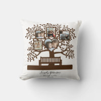 Family Tree Photo Collage Template Personalised