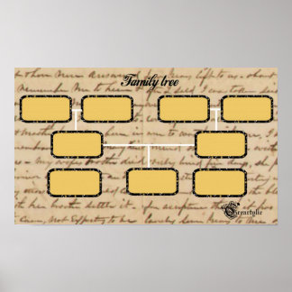 family tree Poster
