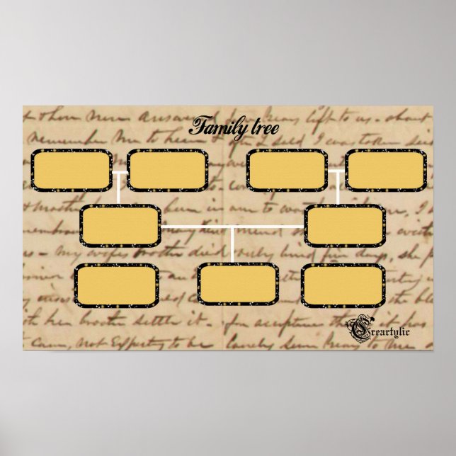 family tree Poster (Front)