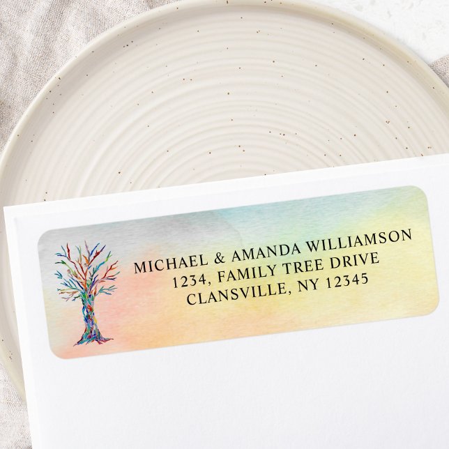 Family Tree Return Address (Creator Uploaded)