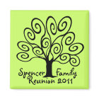Family Tree Reunion