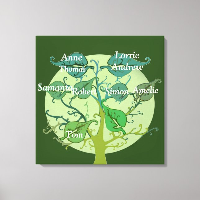 Family Tree Single Print Personalise (Front)