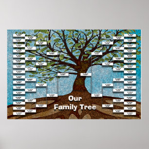 Family Tree Template Poster