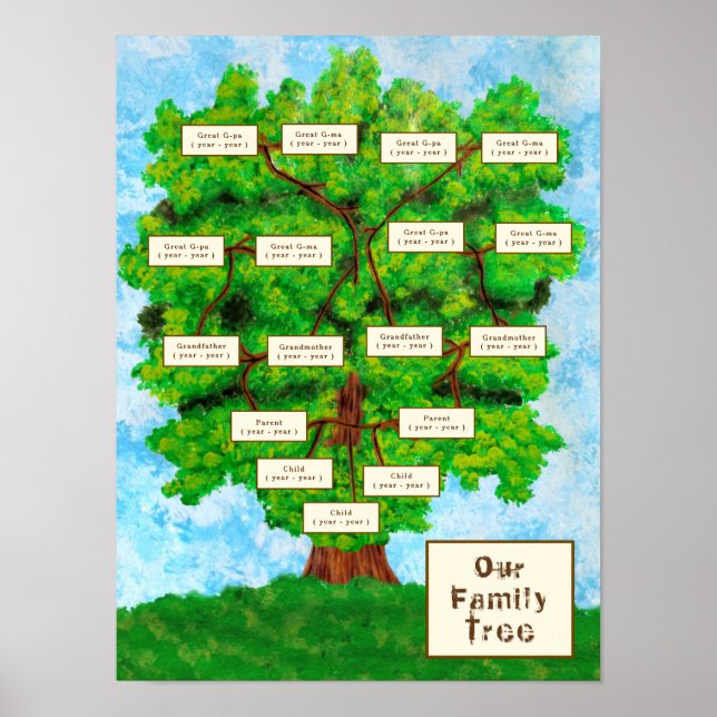 Family Tree Three Children Poster (Front)