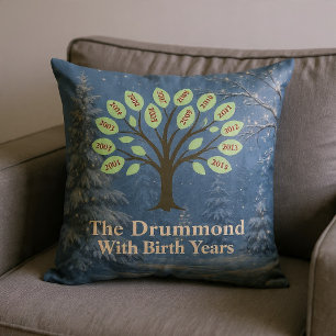 Family Tree With Birth Years Christmas Cushion