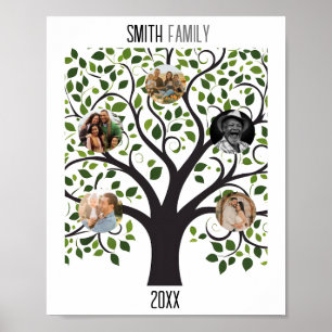 Family Tree with Photos – Customisable Family Pos Poster