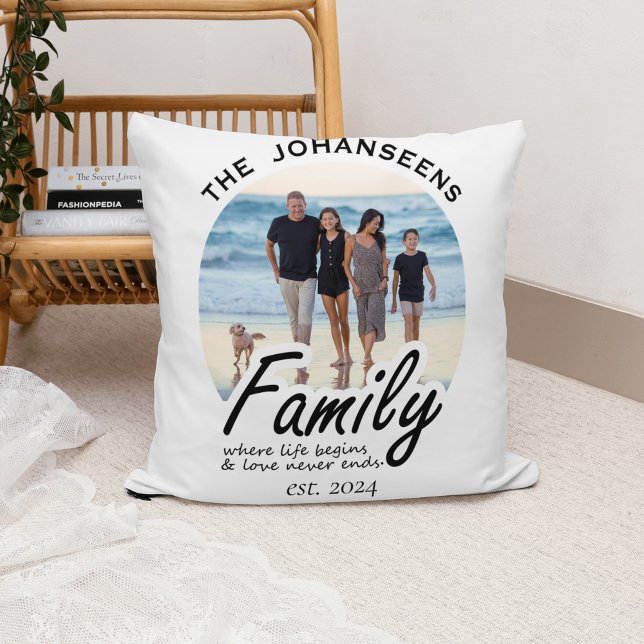 Family Typography Name & Photo Fun Modern Keepsake Cushion (Creator Uploaded)
