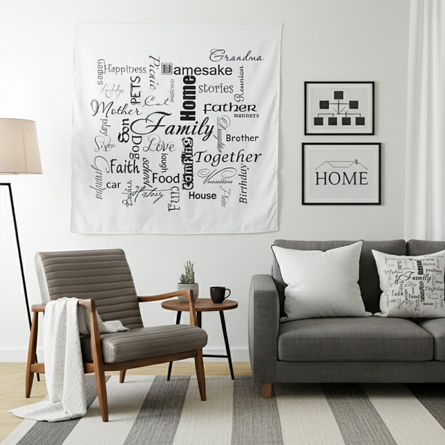 Family word collage tapestry (Creator Uploaded)
