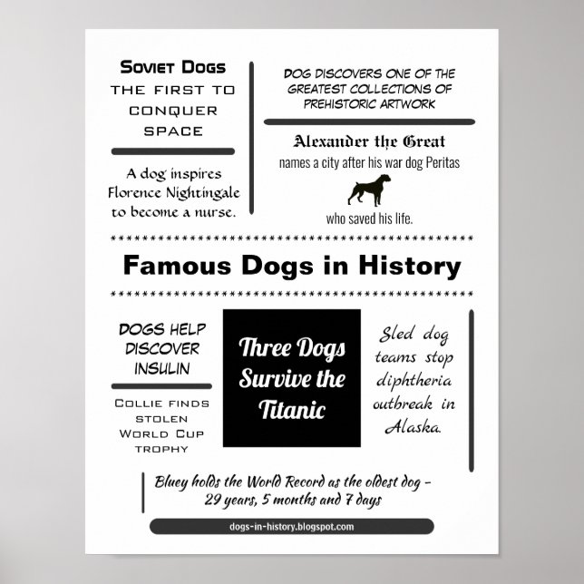 Famous Dogs in History Typography Poster (Front)