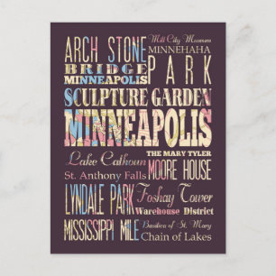 Famous Places of Minneapolis, Minnesota. Postcard