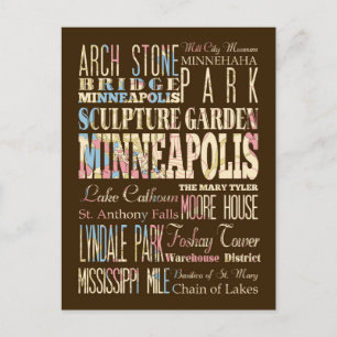Famous Places of Minneapolis, Minnesota. Postcard