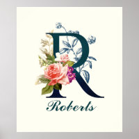 Fancy Floral Monogram Letter R