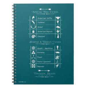 FANTASTIC BEASTS AND WHERE TO FIND THEM™Code Chart Spiral Notebook