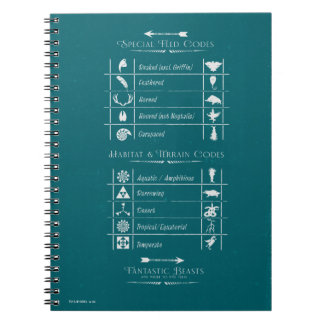 FANTASTIC BEASTS AND WHERE TO FIND THEM™Code Chart Spiral Notebook
