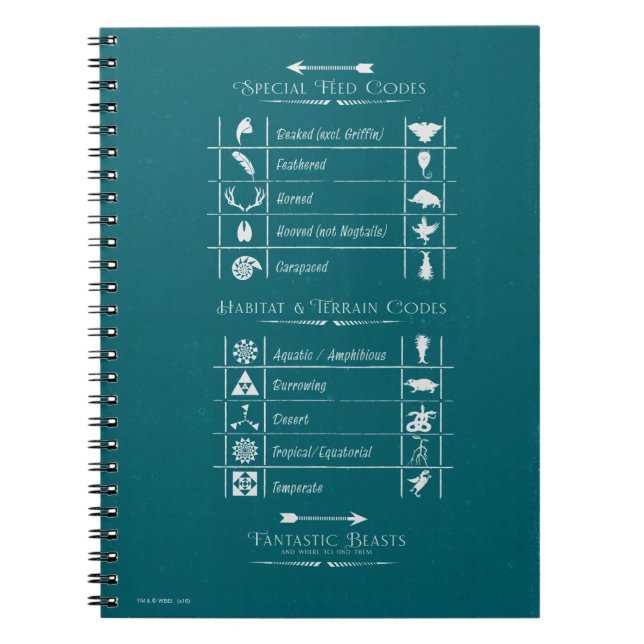 FANTASTIC BEASTS AND WHERE TO FIND THEM™Code Chart Spiral Notebook (Front)