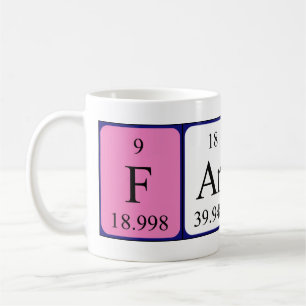 Faris periodic table name mug