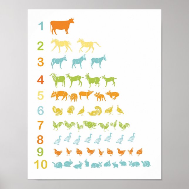Farm Animal counting print (Front)