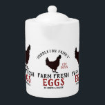 Farm Fresh Eggs<br><div class="desc">Rustic Farmhouse Teapot. Farm Fresh Eggs - on a white background design ready for you to personalise. This teapot can be personalised with name and a est. date. Makes a wonderful housewarming gift, a Christmas gift, etc... 📌If you need further customisation, please click the "Click to Customise further" or "Customise...</div>