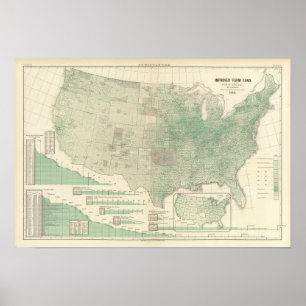 Farm land by counties poster